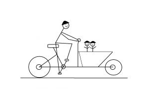 Kinder können mit dem Lastenrad sehr einfach transportiert werden